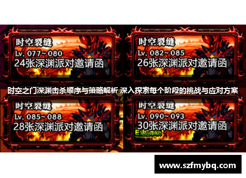 时空之门深渊击杀顺序与策略解析 深入探索每个阶段的挑战与应对方案