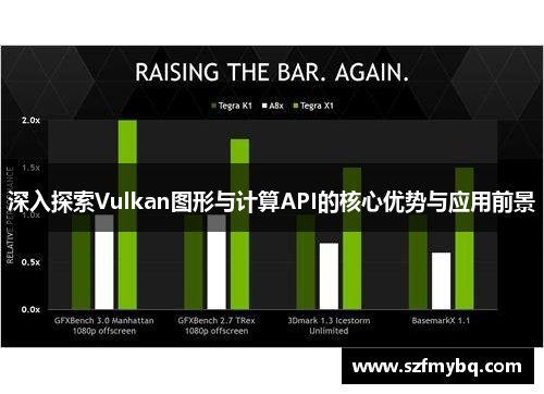 深入探索Vulkan图形与计算API的核心优势与应用前景